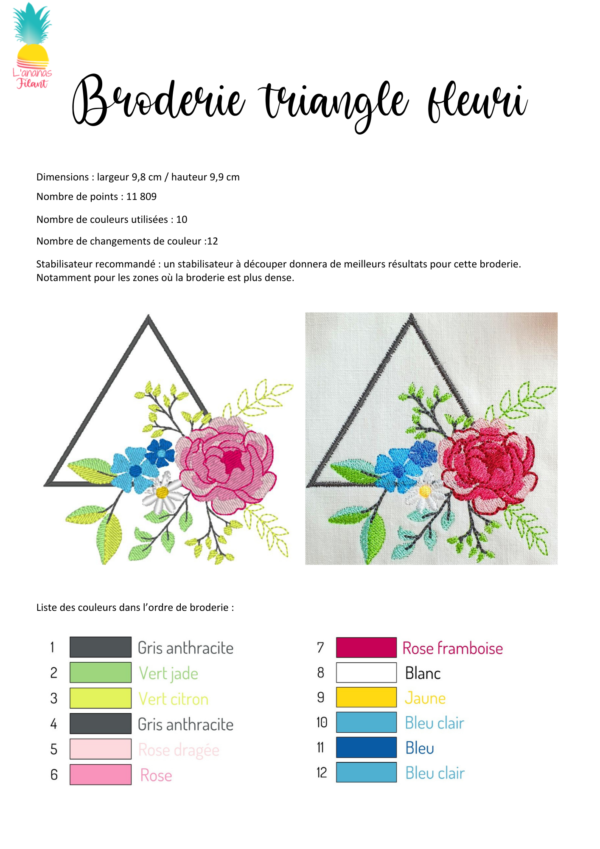 Trio de formes fleuries – Image 3